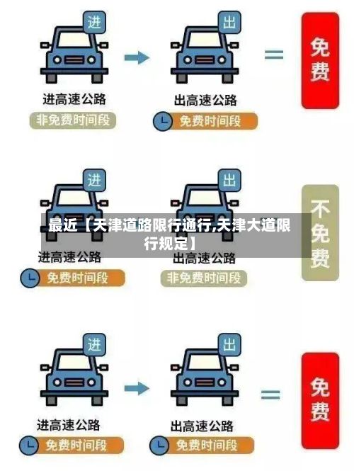 最近【天津道路限行通行,天津大道限行规定】-第3张图片