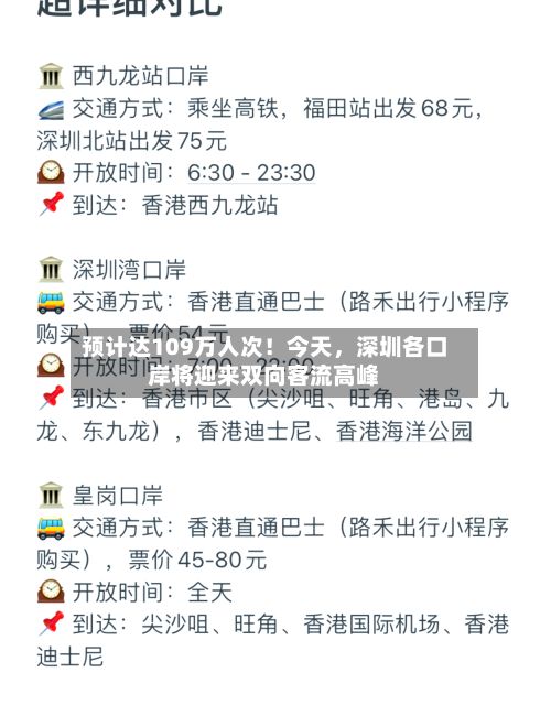 预计达109万人次！今天，深圳各口岸将迎来双向客流高峰-第2张图片