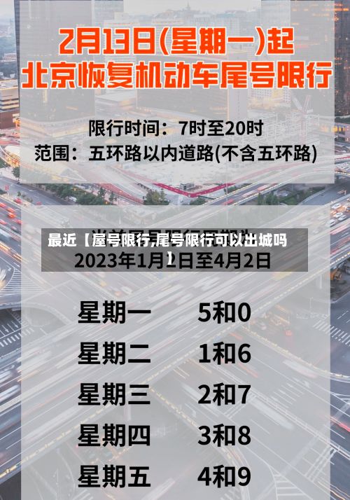 最近【屋号限行,尾号限行可以出城吗】