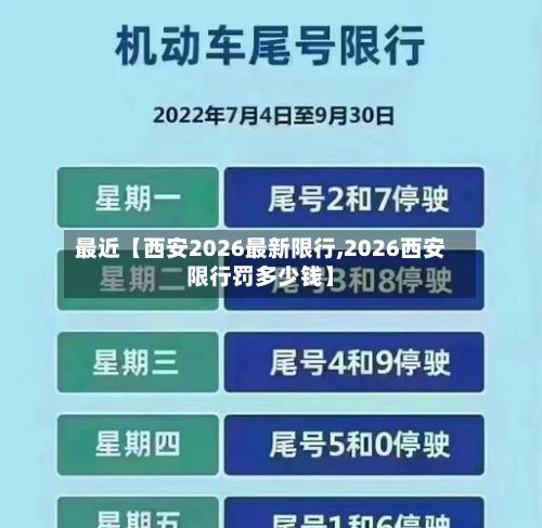 最近【西安2026最新限行,2026西安限行罚多少钱】