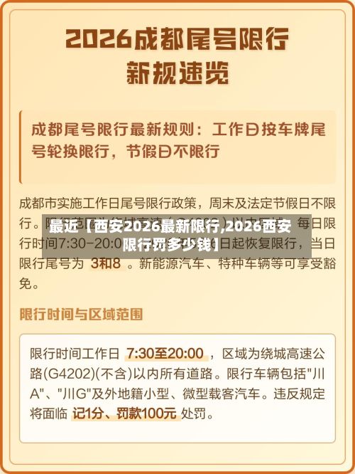 最近【西安2026最新限行,2026西安限行罚多少钱】-第2张图片