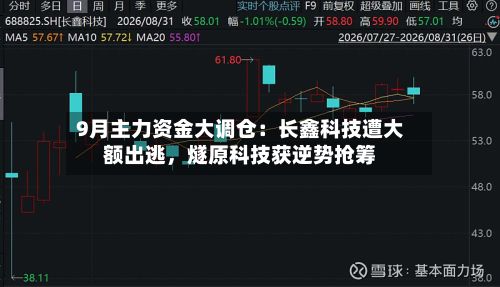 9月主力资金大调仓：长鑫科技遭大额出逃，燧原科技获逆势抢筹-第2张图片