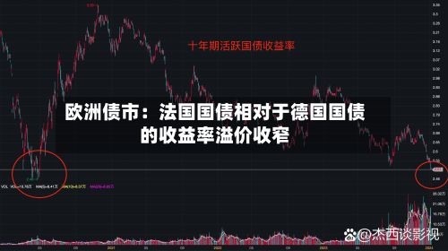 欧洲债市：法国国债相对于德国国债的收益率溢价收窄-第2张图片