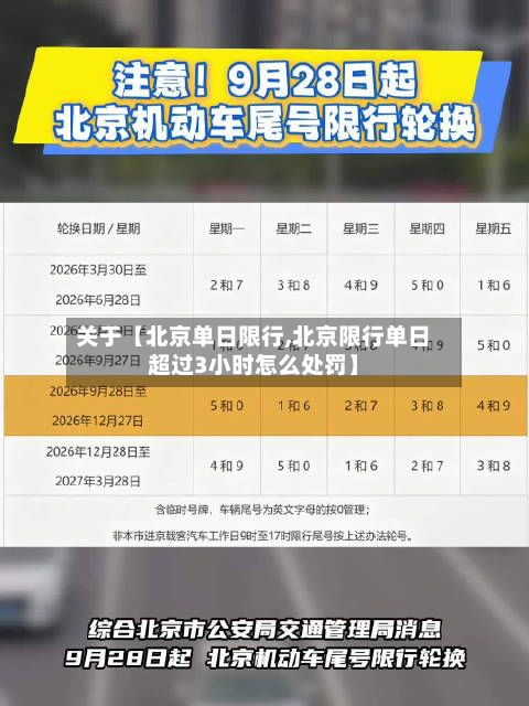 关于【北京单日限行,北京限行单日超过3小时怎么处罚】