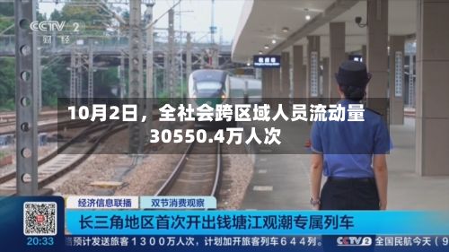 10月2日	，全社会跨区域人员流动量30550.4万人次-第2张图片