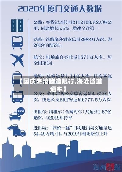 【国庆海沧隧道限行,海沧隧道通车】