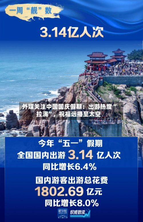 外媒关注中国国庆假期：出游热度“拉满”，祝福远播至太空