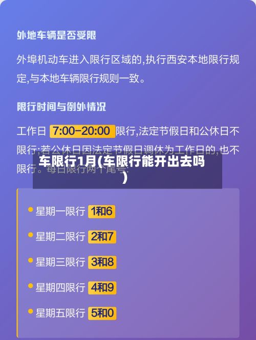 车限行1月(车限行能开出去吗)-第2张图片