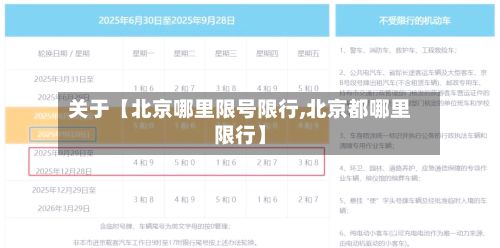 关于【北京哪里限号限行,北京都哪里限行】-第3张图片