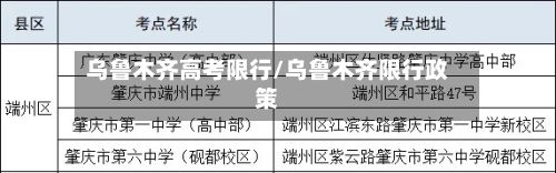 乌鲁木齐高考限行/乌鲁木齐限行政策-第2张图片