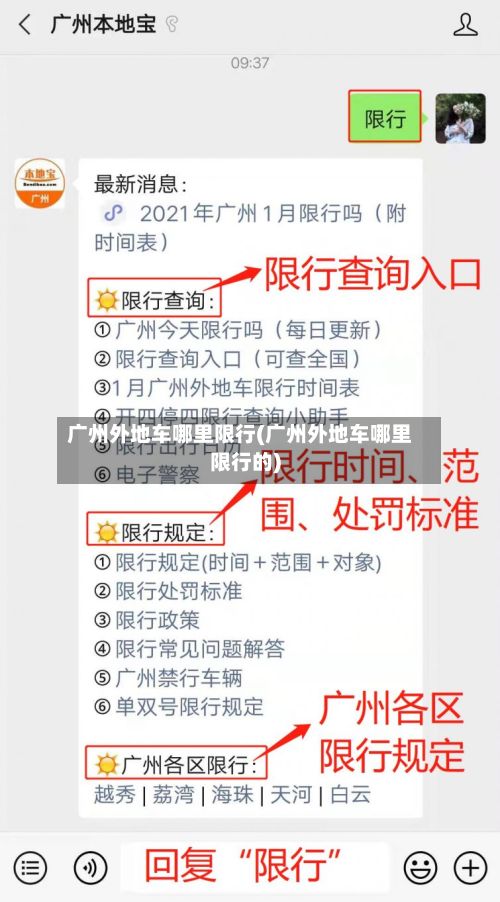 广州外地车哪里限行(广州外地车哪里限行的)