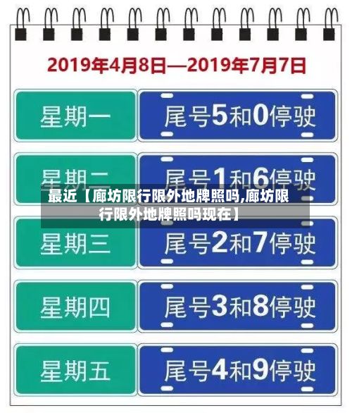 最近【廊坊限行限外地牌照吗,廊坊限行限外地牌照吗现在】
