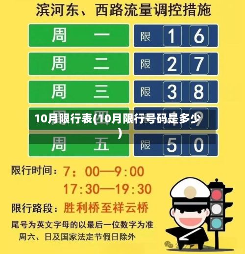 10月限行表(10月限行号码是多少)