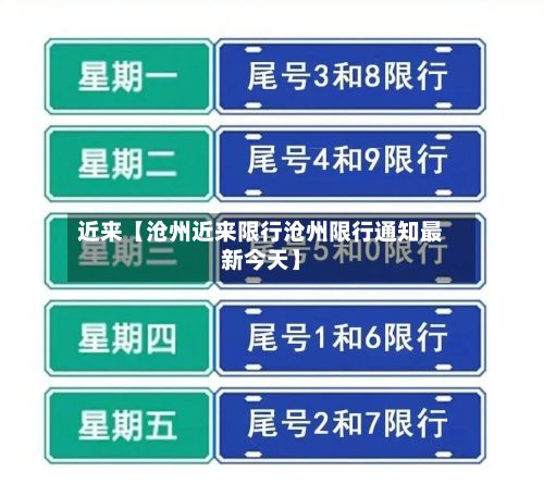 近来【沧州近来限行沧州限行通知最新今天】