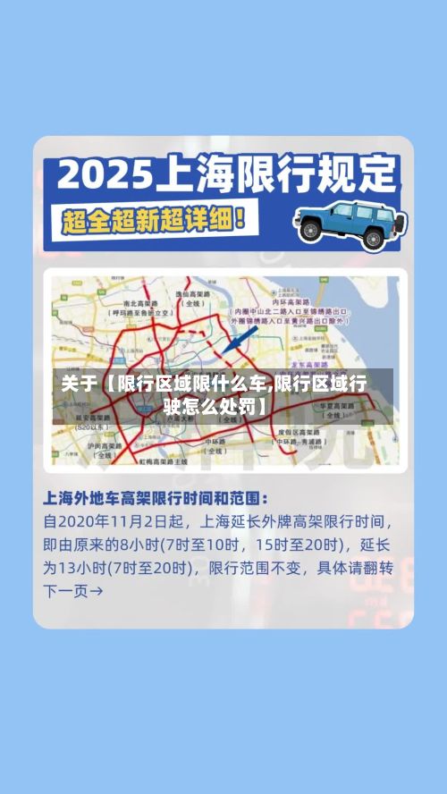 关于【限行区域限什么车,限行区域行驶怎么处罚】-第2张图片