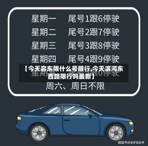 【今天容东限什么号限行,今天滨河东西路限行吗最新】