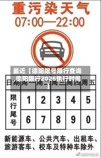 最近【德阳限号限行查询,德阳限行2026执行时间】-第2张图片