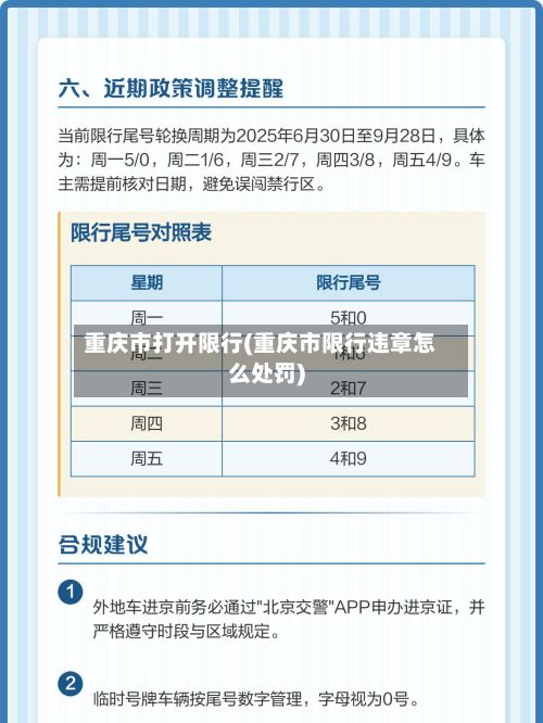 重庆市打开限行(重庆市限行违章怎么处罚)-第3张图片