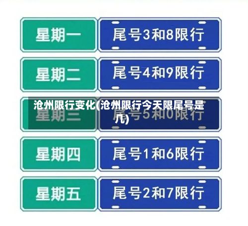 沧州限行变化(沧州限行今天限尾号是几)