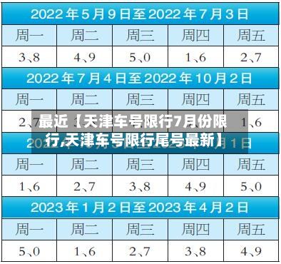 最近【天津车号限行7月份限行,天津车号限行尾号最新】