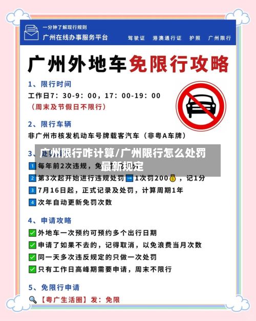 广州限行咋计算/广州限行怎么处罚最新规定