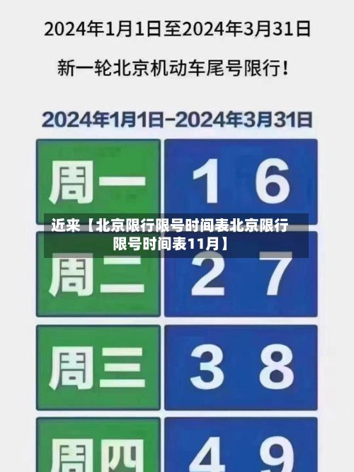 近来【北京限行限号时间表北京限行限号时间表11月】-第2张图片
