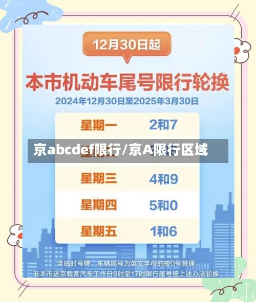京abcdef限行/京A限行区域-第2张图片