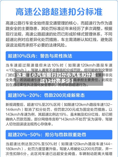 近来【小汽车限行扣分小汽车扣分超过12分罚多少】-第3张图片
