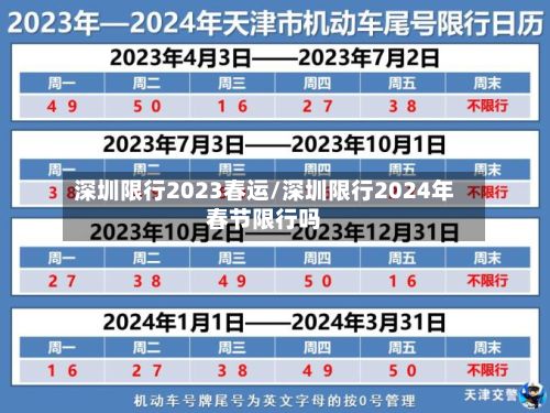 深圳限行2023春运/深圳限行2024年春节限行吗-第2张图片
