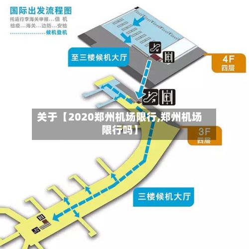 关于【2020郑州机场限行,郑州机场限行吗】