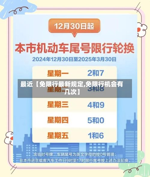 最近【免限行最新规定,免限行机会有几次】-第3张图片