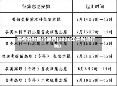 高考开封限行通告(2026年开封限行吗)
