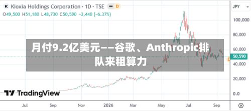 月付9.2亿美元——谷歌、Anthropic排队来租算力