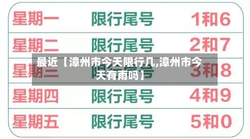 最近【漳州市今天限行几,漳州市今天有雨吗】