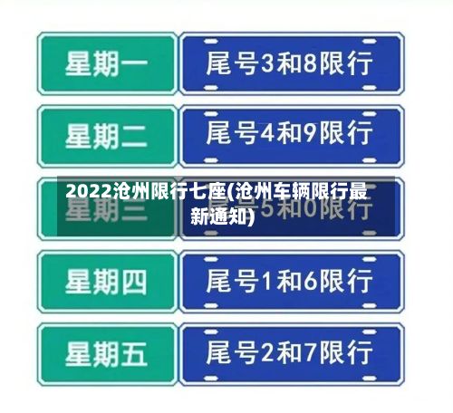 2022沧州限行七座(沧州车辆限行最新通知)