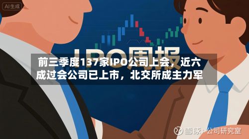 前三季度137家IPO公司上会，近六成过会公司已上市，北交所成主力军