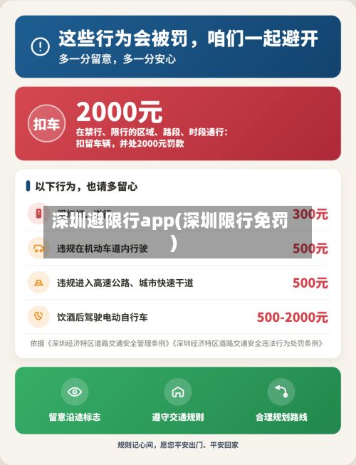 深圳避限行app(深圳限行免罚)-第2张图片