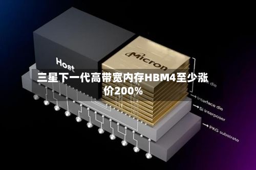 三星下一代高带宽内存HBM4至少涨价200%