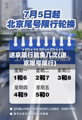 进京限行能免几次(进京限号限行)
