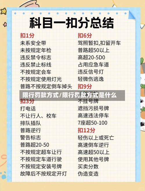 限行罚款方式/限行罚款方式是什么