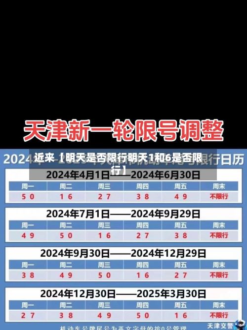 近来【明天是否限行明天1和6是否限行】-第3张图片