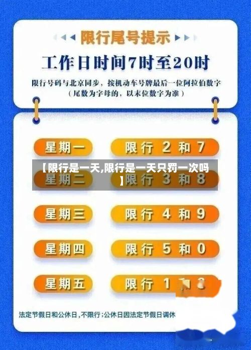 【限行是一天,限行是一天只罚一次吗】