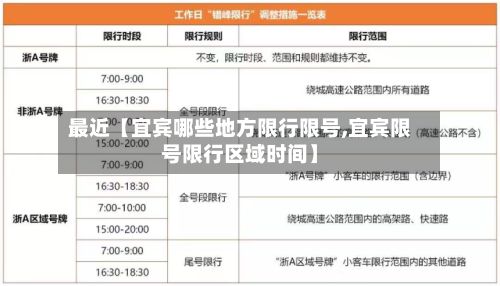 最近【宜宾哪些地方限行限号,宜宾限号限行区域时间】-第3张图片
