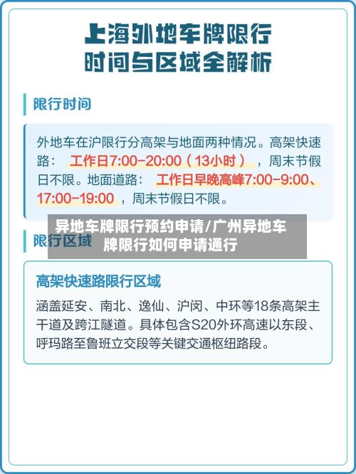 异地车牌限行预约申请/广州异地车牌限行如何申请通行