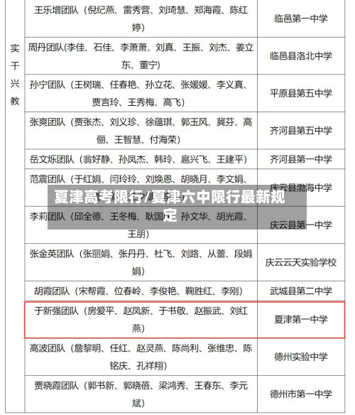 夏津高考限行/夏津六中限行最新规定-第2张图片