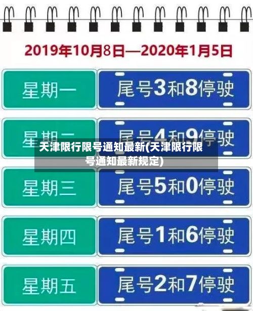 天津限行限号通知最新(天津限行限号通知最新规定)