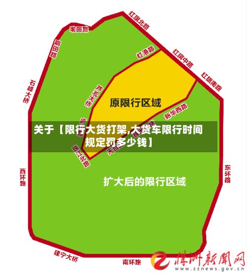关于【限行大货打架,大货车限行时间规定罚多少钱】