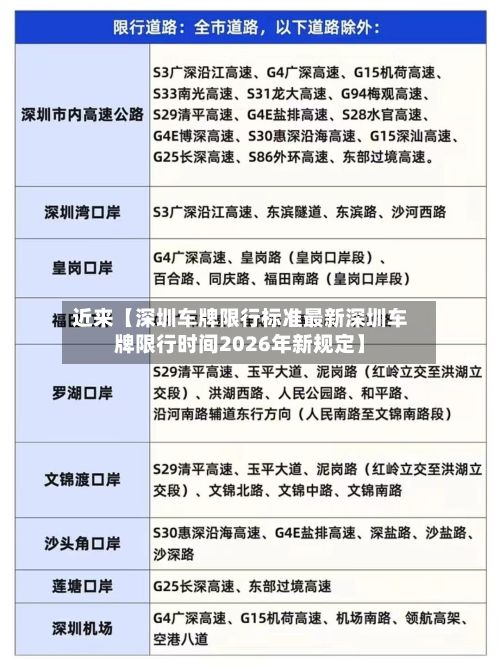 近来【深圳车牌限行标准最新深圳车牌限行时间2026年新规定】-第2张图片