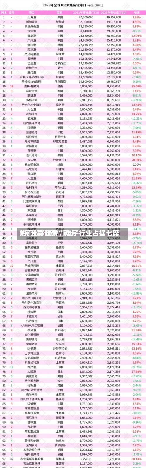 9月公募调研“前十热门股”出炉，电子行业占据七席