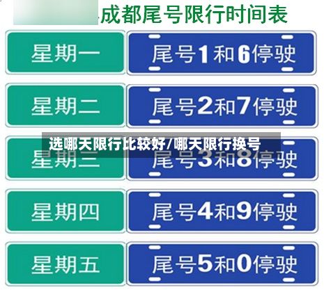 选哪天限行比较好/哪天限行换号-第2张图片